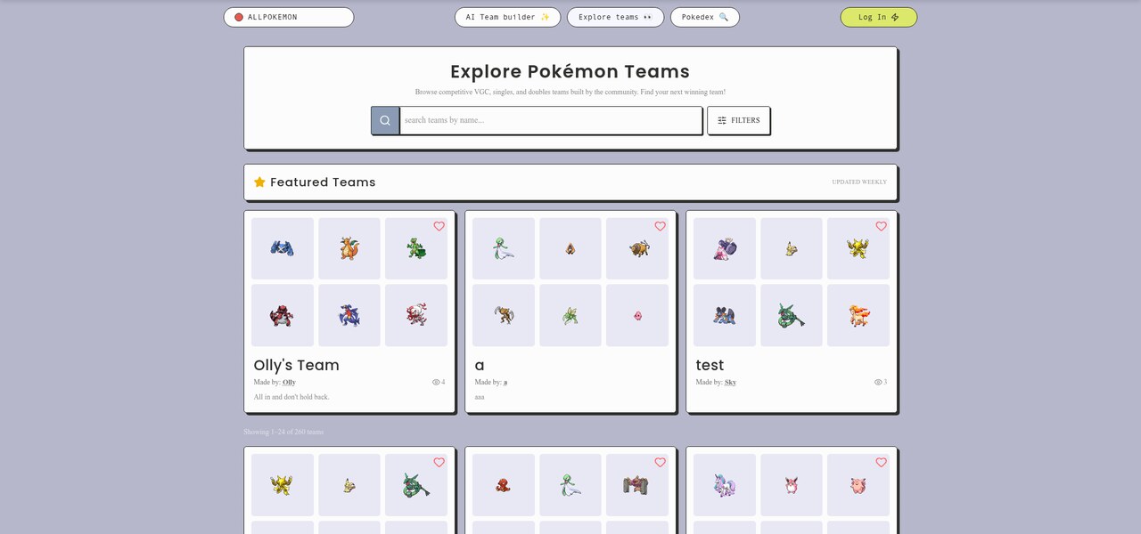 Explore community Pokémon teams gallery